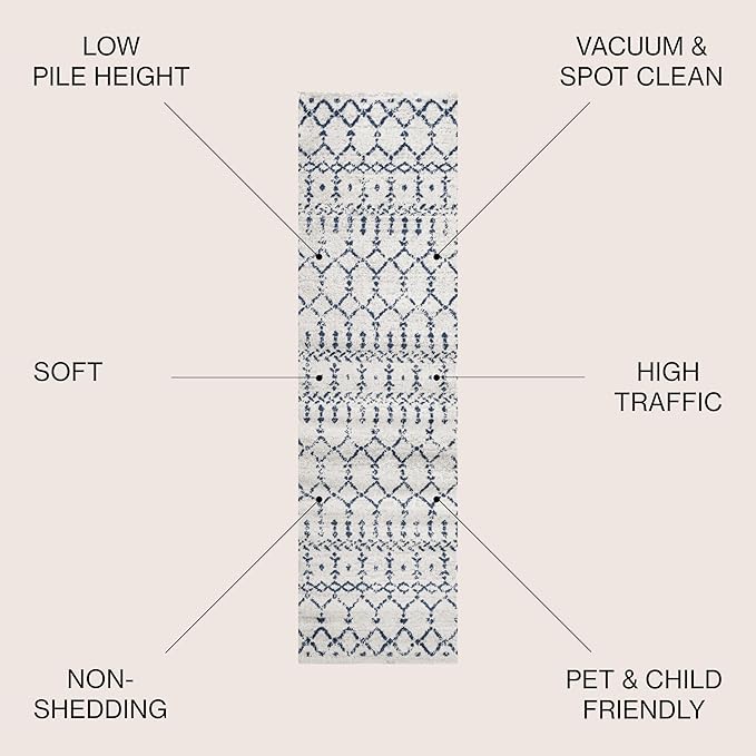 JONATHAN Y Boho Vintage Diamond Cream/Navy Runner Rug 2X8 ft, Moroccan Hype for Living Room, Bedroom, Kitchen, Office, Easy-Cleaning, High Traffic, Pet-Friendly, Non-Shedding (MOH101F-28)