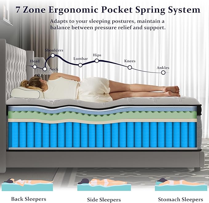 Onlylucky King Size Mattress, 12 Inch King Mattress in a Box with Memory Foam and Individual Pocket Springs, Pressure Relief, Balanced Edge Support, Medium Firm Feel, Cool & Comfortable Sleep