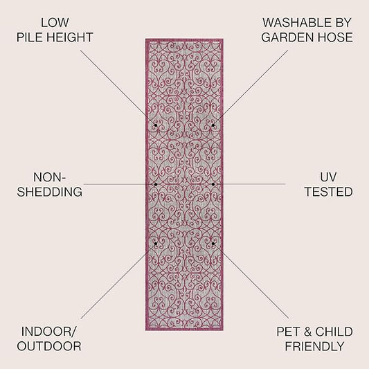 JONATHAN Y Vintage Filigree Indoor Outdoor Runner Rug 2X8 Light Gray/Fuchsia, Madrid Textured Weave for Backyard, Patio, Porch, Easy-Cleaning, High Traffic, Pet-Friendly, Non-Shedding (SMB107I-28)