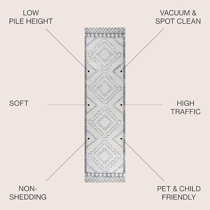 JONATHAN Y Amir Moroccan Beni Souk Cream/Gray Runner Rug, 2x20, Bohemian, Scandinavian, Easy-Cleaning for Living Room, Bedroom, Kitchen, Pet Friendly, Non-Shedding (MOH200B-220)