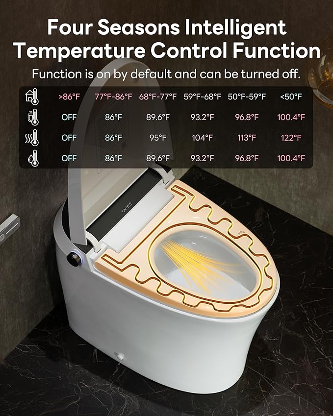 CANEST Smart Toilet, Smart Toilet with Bidet Built in, ADA Comfort Height, Intelligent Temp Control, Foot Sensor Operation, Warm Water, Heated Seat, Air Dryer, Digital Display (TC-100GE)