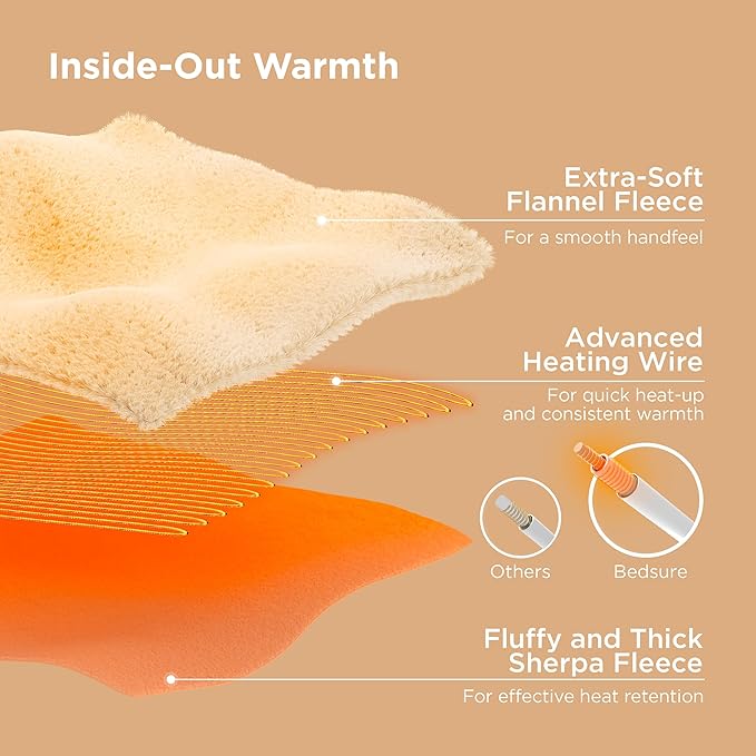 Bedsure GentleSoft Electric Blanket King Size - Soft Ribbed Flannel Heated Blanket with Dual Control, Heating with 10 Heat Settings, 10 Time Settings, 8 hrs Timer Auto Shut Off (90"x100", Pink)
