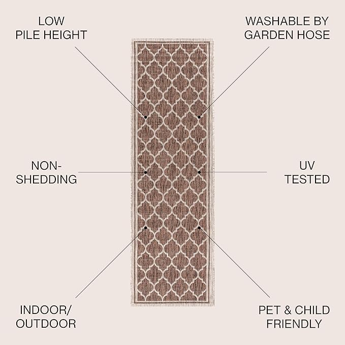 JONATHAN Y Moroccan Trellis Indoor Outdoor Runner Rug 2X20 Espresso/Taupe, Trebol Textured Weave for Backyard, Patio, Porch, Easy-Cleaning, High Traffic, Pet-Friendly, Non-Shedding (SMB109B-220)