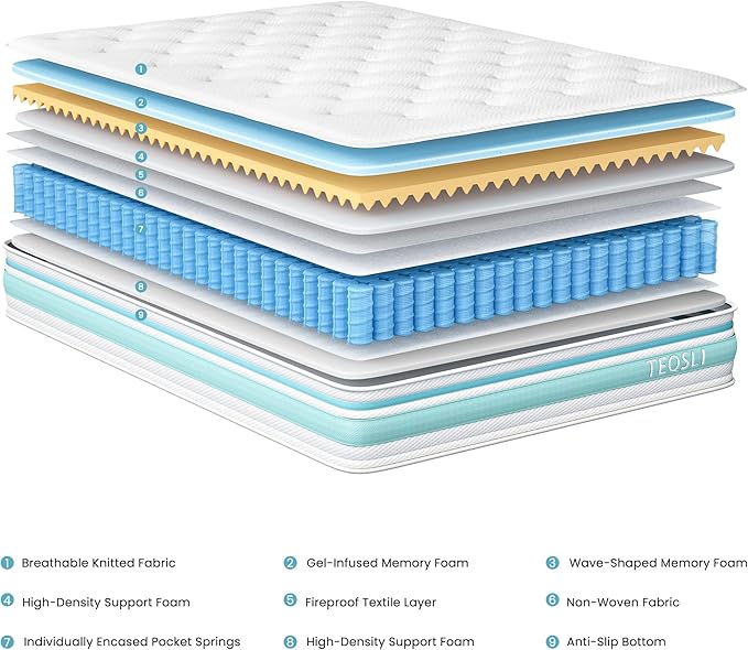 TeQsli Twin Size Mattress, 10 Inch Hybrid Mattress in a Box, Individual Pocket Spring Hybrid Mattresses for Cool Night & Pressure Relief, Medium Firm with Motion Isolating, 100 Nights Trial