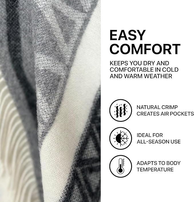 Wool Blanket | 100% Wool from New Zealand | Perfect as a Throw Blanket / Sofa Blanket | Virgin Wool Blanket with Fringes in Stripes Designs (140 x 200 cm)