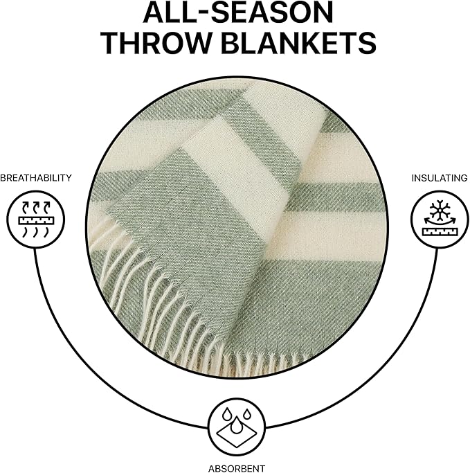 | Wool Blanket/Throw | 100% New Zealand Wool | Perfect for Home and Outdoors | Virgin Wool Blanket with Fringes 55"x79" (140 x 200 cm)