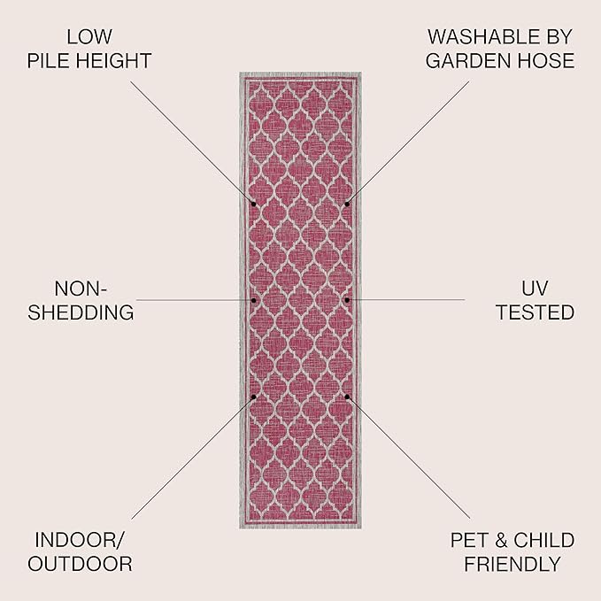 JONATHAN Y Moroccan Trellis Indoor Outdoor Runner Rug 2X10 Fuchsia/Light Gray, Trebol Textured Weave for Backyard, Patio, Porch, Easy-Cleaning, High Traffic, Pet-Friendly, Non-Shedding (SMB109H-210)