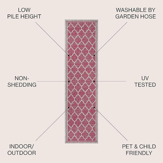 JONATHAN Y Moroccan Trellis Indoor Outdoor Runner Rug 2X10 Fuchsia/Light Gray, Trebol Textured Weave for Backyard, Patio, Porch, Easy-Cleaning, High Traffic, Pet-Friendly, Non-Shedding (SMB109H-210)