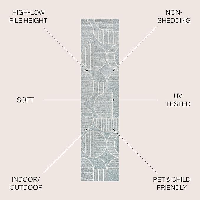JONATHAN Y Nordby High-Low Arch Striped Light Blue/Cream Indoor/Outdoor Runner Rug, 2x8, for Patio, Backyard, Living Room, Bedroom, Office, Hose-Washable (SCN104F-28)