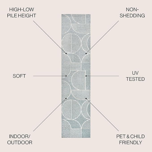 JONATHAN Y Nordby High-Low Arch Striped Light Blue/Cream Indoor/Outdoor Runner Rug, 2x8, for Patio, Backyard, Living Room, Bedroom, Office, Hose-Washable (SCN104F-28)