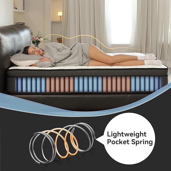 Full Size Mattress in a Box, 10 Inch Hybrid Individually Wrapped Pocket Coils Double Mattress, Fiberglass Free Breathable for Pressure Relief, CertiPUR-US, 100-Night Trail