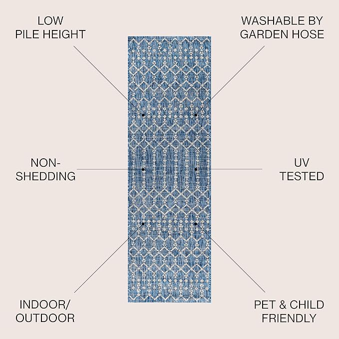 JONATHAN Y Moroccan Geometric Indoor Outdoor Runner Rug 2X8 Navy/Light Gray, Ourika Textured Weave for Backyard, Patio, Porch, Easy-Cleaning, High Traffic, Pet-Friendly, Non-Shedding (SMB108B-28)