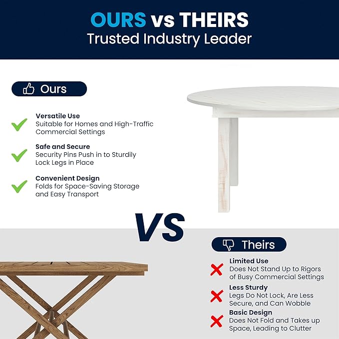 Flash Furniture Hercules Commercial Round Farmhouse Folding Table, Antique Rustic Solid Pine Dining Room Table, Foldable Locking Legs, 60" Diameter, White
