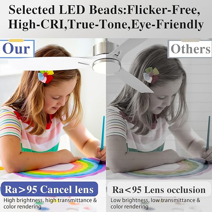 52 Inch Ceiling Fans with Lights and Remote Control - Outdoor Indoor Flush Mount Low Profile Silver White Ceiling Fans for Living Room,Bedroom,Patio