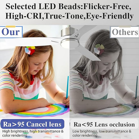 52 Inch Ceiling Fans with Lights and Remote Control - Outdoor Indoor Flush Mount Low Profile Silver White Ceiling Fans for Living Room,Bedroom,Patio