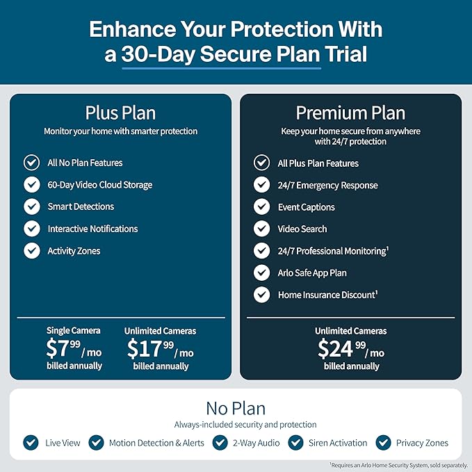 Arlo Pro XL Security Camera 2K HDR (6th Gen, 2025 Release) - Wireless Outdoor Camera, 2x Longer Rechargeable Removeable Battery, AI Event Captions, Emergency Response, 1-Mo. Trial of Secure Plan,1 Cam