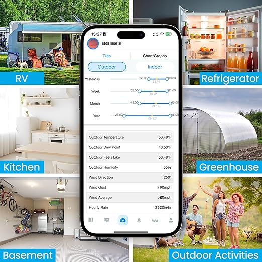Sainlogic Smart WiFi Weather Stations Wireless Indoor Outdoor Sensor 24/7 Weather Forecast by Weatherseed® AI,Wind Speed and Rain Gauge Outdoor,UV,Alerts & 2-Year Data Export