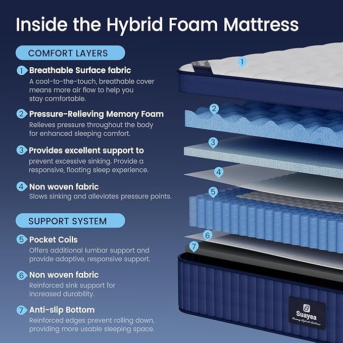 Firm Queen Mattress 14 Inch, Cooling Memory Foam Queen Size Mattress with 7-Layers Support, Hotel Collection Hybrid Mattresses with Pocket Spring for Back Pain Relief, CertiPUR-US Certified