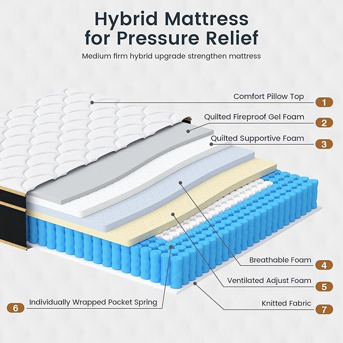 Firm King Size Mattress [New Version], 12 Inch Gel Memory Foam Hybrid Mattress King Bed in a Box, Pressure & Pain Relief, Individual Pocket Spring, Edge Support, CertiPUR-US