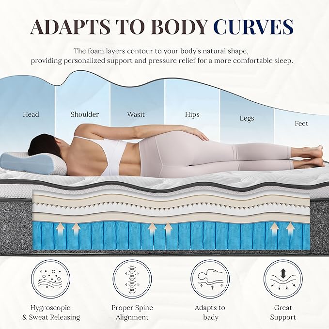 CH Charme House Twin XL Mattress, 14 Inch Twin XL Size Hybrid Mattress in a Box, Medium Feel Foam and Individual Pocket Springs, Extra Edge Support, Pressure Relief, CertiPUR-US, Grey
