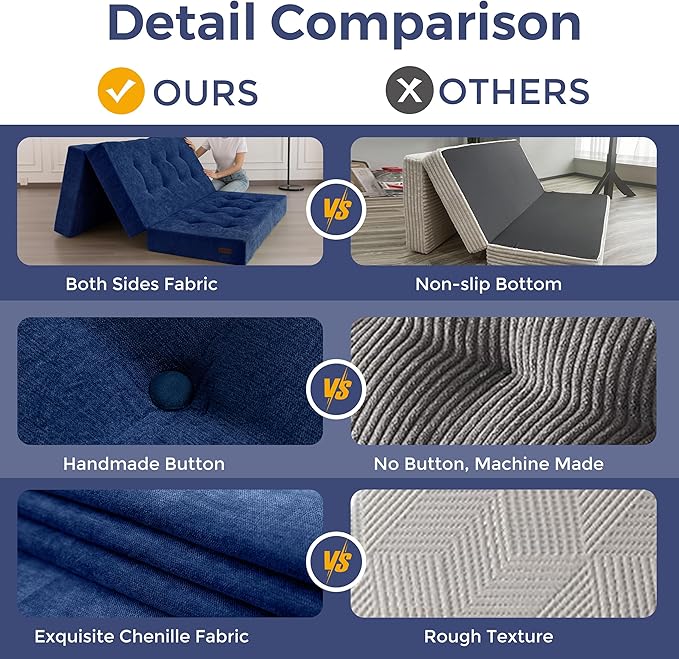 MAXYOYO Tri-Fold Mattress, 6 Inch Tufted Folding Mattress with Chenille Fabric, Portable Twin Size Floor Guest Mat for Adults, Foldable Topper for Camping, Navy, 35.4"x75"