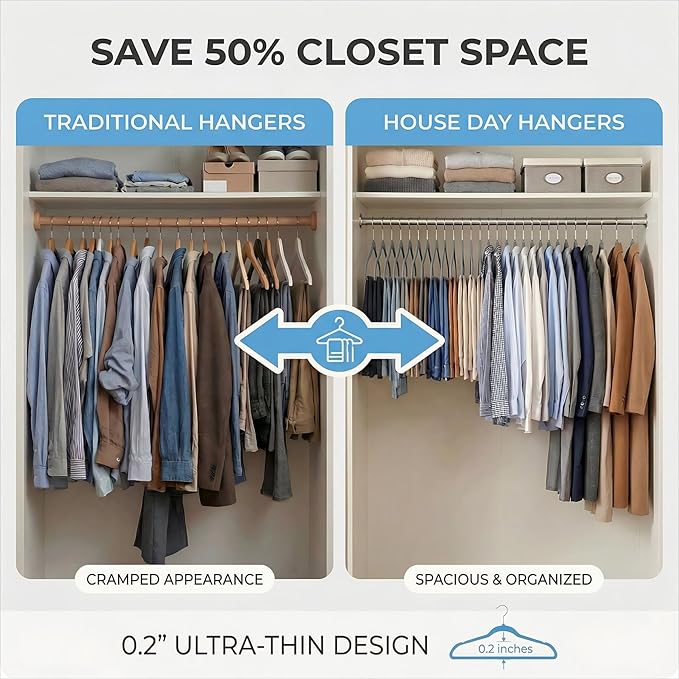 HOUSE DAY Grey Plastic Hangers 20 Pack - Heavy Duty Non-Velvet Hangers with 360° Swivel Hook & Non Slip Notches - Slim Space Saving Clothes Hangers, Durable Closet Organizers for Coats Shirts Dresses