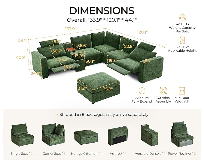 Oversized Modular Power Recliner Sofa Wall Hugger, Cloud Reclining Couch with Headrest, Storage Ottoman, Drawer Charging Cup Holder, Deep L-Shaped 6 Seater with Dual Electric Recliner, Chenille, Green