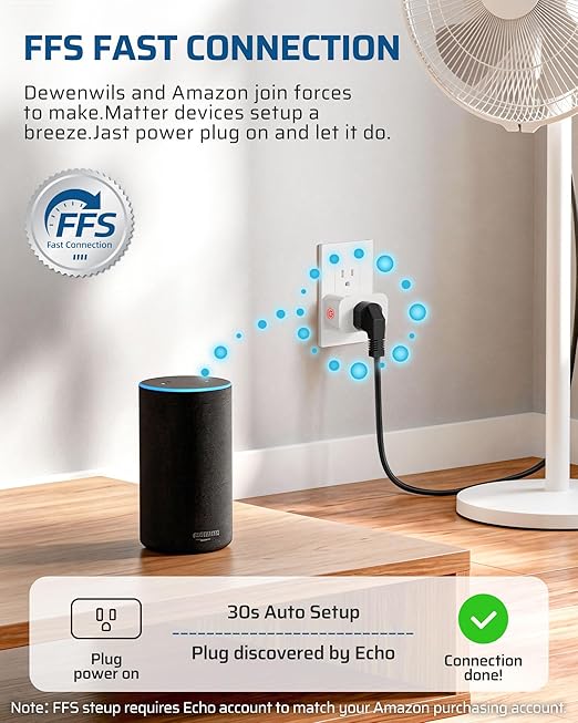 DEWENWILS Matter Smart Plug, Work with Apple Home, Alexa, Google, SmartThings, Smart Outlet with Schedule and Timer, FFS Easy Setup, 100% Privacy 15A/1800W, APP Voice Control, 2.4G Wi-Fi Only, 4 Pack