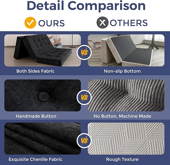 MAXYOYO Tri-Fold Mattress, 6 Inch Tufted Folding Mattress with Chenille Fabric, Portable Queen Size Floor Guest Mat for Adults, Foldable Topper for Camping, Black