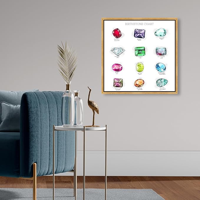 Oliver Gal Birthstone Chart Canvas Print Wall Art for Living Room, Bedroom, and Bathroom, 20" x 20", Gold Floater Frame