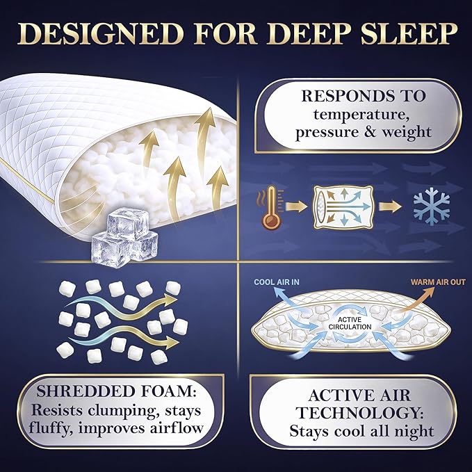 Royal Therapy 2-Pack King Size Pillows, Shredded Memory Foam Pillow - Bed Pillow, Hypoallergenic Bamboo-Derived Rayon Cover, Breathable, CertiPUR-US Certified, Removable Cover, Neck Pain Relief