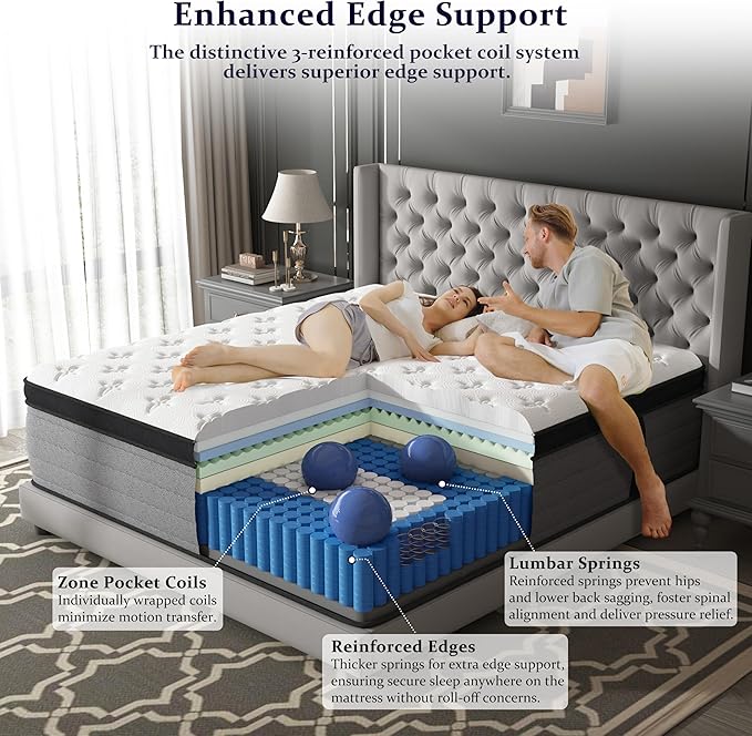 Onlylucky California King Mattress 12 Inch, Medium Firm Cal King Mattress in a Box, 7-Zones Individual Pocket Springs, Extra Hip/Shoulder/Lumbar Support, Fiberglass-Free, 365-Night Trial, CertiPUR-US