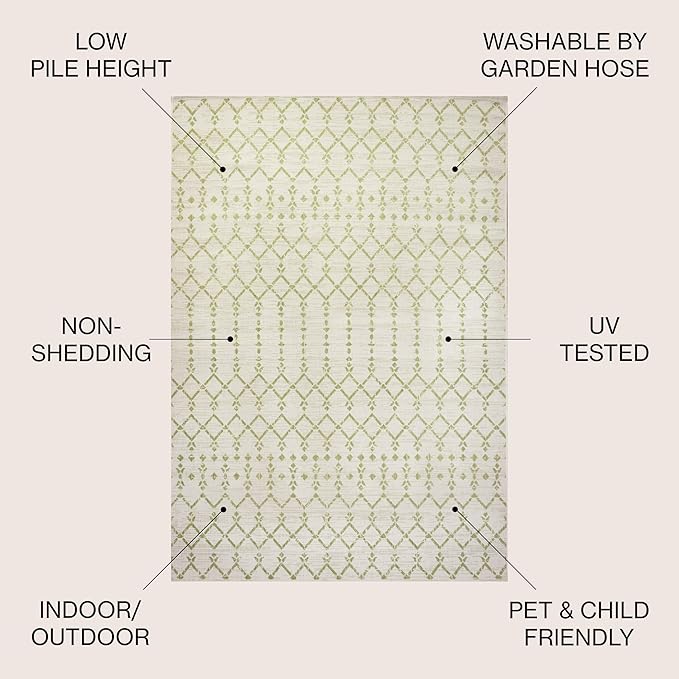 JONATHAN Y Moroccan Geometric Indoor Outdoor Round Area Rug 5 Ft Cream/Green, Ourika Textured Weave for Backyard, Patio, Porch, Easy-Cleaning, High Traffic, Pet-Friendly, Non-Shedding (SMB108M-5R)