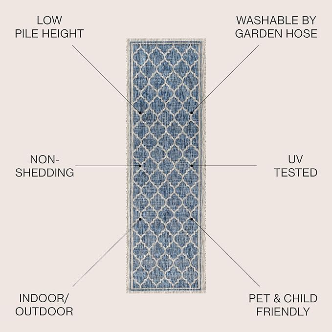 JONATHAN Y Moroccan Trellis Indoor Outdoor Runner Rug 2X8 Navy/Gray, Trebol Textured Weave for Backyard, Patio, Porch, Easy-Cleaning, High Traffic, Pet-Friendly, Non-Shedding (SMB109D-28)