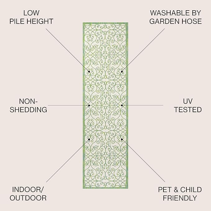 JONATHAN Y Vintage Filigree Indoor Outdoor Runner Rug 2X8 Cream/Green, Madrid Textured Weave for Backyard, Patio, Porch, Easy-Cleaning, High Traffic, Pet-Friendly, Non-Shedding (SMB107J-28)