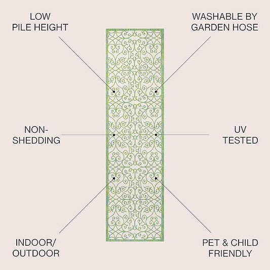 JONATHAN Y Vintage Filigree Indoor Outdoor Runner Rug 2X8 Cream/Green, Madrid Textured Weave for Backyard, Patio, Porch, Easy-Cleaning, High Traffic, Pet-Friendly, Non-Shedding (SMB107J-28)