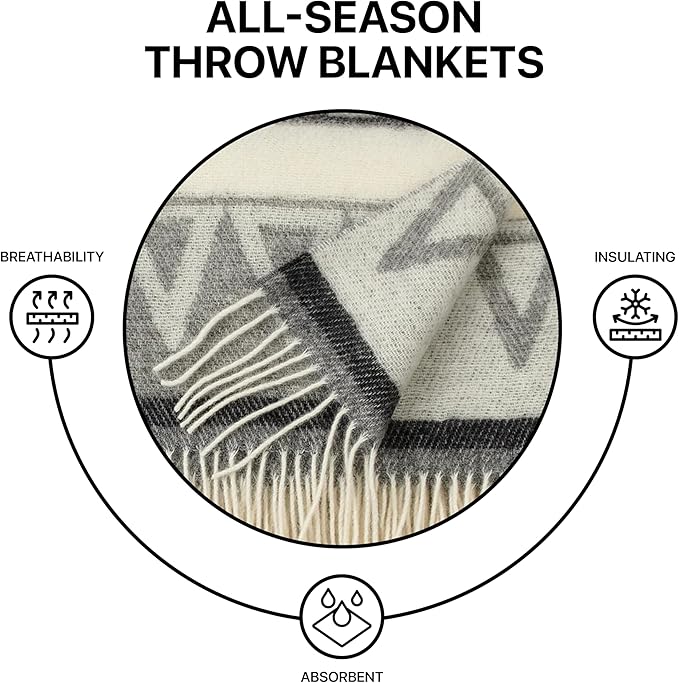 Wool Blanket | 100% Wool from New Zealand | Perfect as a Throw Blanket / Sofa Blanket | Virgin Wool Blanket with Fringes in Stripes Designs (140 x 200 cm)