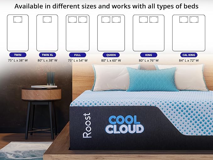 ROOST SLEEP Cool Cloud 14-Inch Full Mattress, Gel Memory Foam for Back Pain Relief & Cool Sleep, Medium Plush, CertiPUR-US Certified, Made in USA, Bed in a Box
