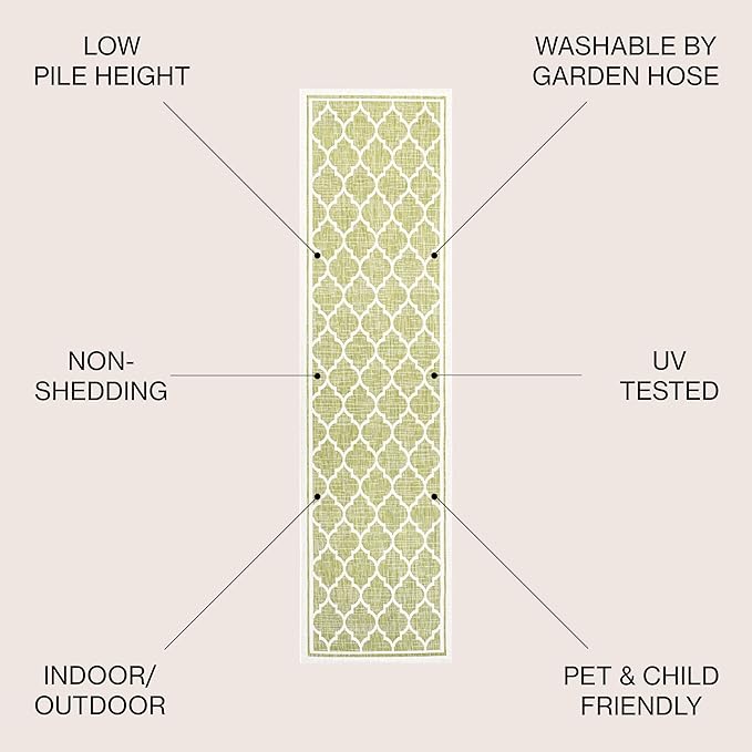 JONATHAN Y Moroccan Trellis Indoor Outdoor Runner Rug 2X10 Green/Cream, Trebol Textured Weave for Backyard, Patio, Porch, Easy-Cleaning, High Traffic, Pet-Friendly, Non-Shedding (SMB109G-210)