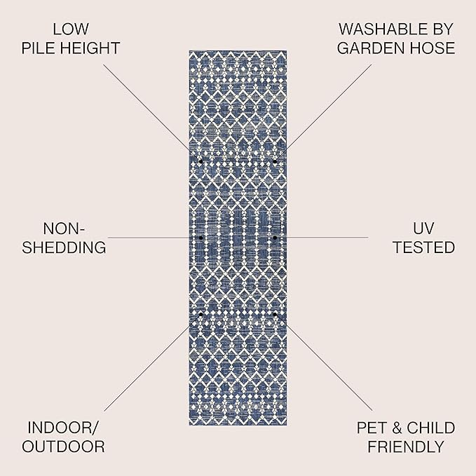 JONATHAN Y Moroccan Geometric Indoor Outdoor Runner Rug 2X10 Navy/Beige, Ourika Textured Weave for Backyard, Patio, Porch, Easy-Cleaning, High Traffic, Pet-Friendly, Non-Shedding (SMB108K-210)