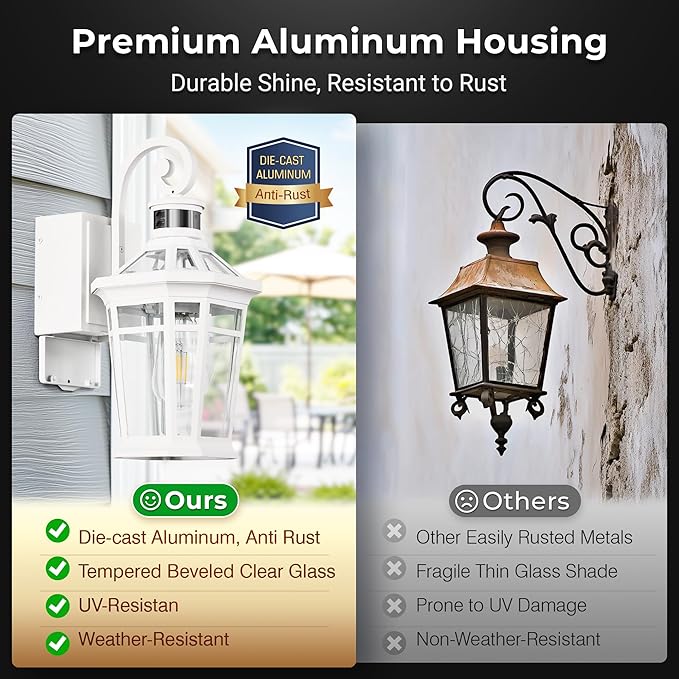 Motion Sensor Porch Light with Outlet, White Exterior Lighting Fixtures with GFCI Outlet, Outdoor Wall Lantern with Beveled Glass, Adjust Sensitivity Exterior Wall Light, Outside House Lights