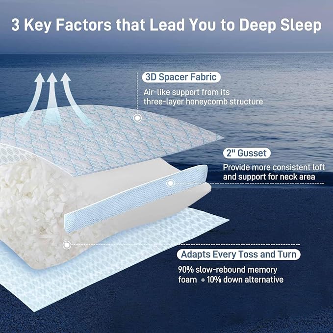 Lyralith Shredded Memory Foam Cooling Soft Bamboo Viscose Pillow King Size, Adjustable Hypoallergenic Hotel Quality Bed Pillow for Back, Stomach and Side Sleeper, Oeko-TEX Certified