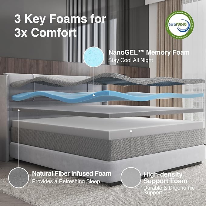 Novilla Full Size Mattress 14 Inch, Cooling Memory Foam Mattress Full with Enhanced Airflow, Pressure Relief & Durable Support, CertiPUR-US Certified Full Mattresses in a Box with Breathable Fabric