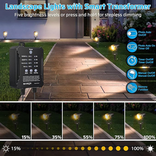 All-in-One Low Voltage Landscape Lighting Kit, 8 Pack Landscape Lights with Smart Transformer, Dimmable Waterproof Outdoor LED SpotLights, 24V LED Landscape Lights for Yard, Garden(Warm White)