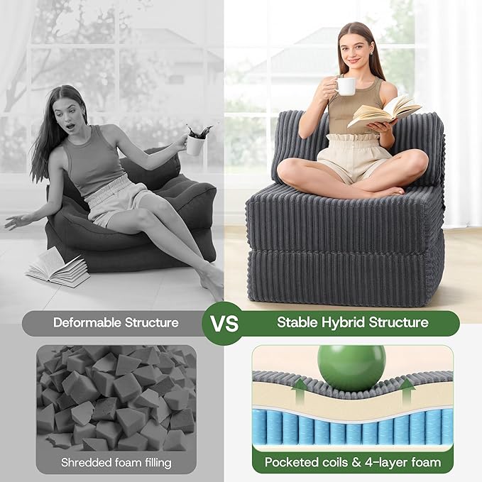 4-in-1 Folding Sofa Bed Convertible Chair Couch Foldable Chaise Lounger & Mattress Pocket Coils+Foam Fill, Portable No Assembly Boneless Sofa Floor Futon for Living Room/Bedroom, Gray Single