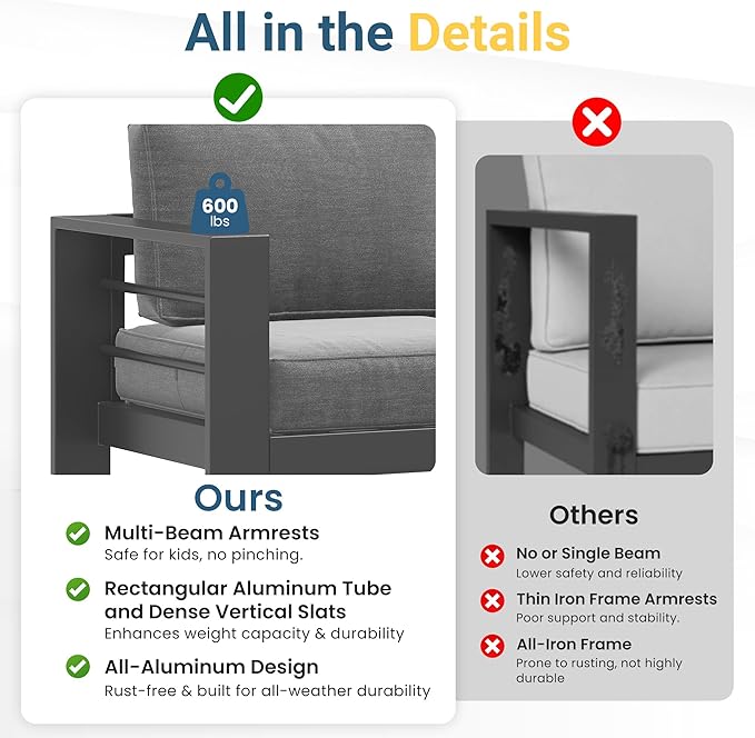 Solaste Aluminum Outdoor Patio Furniture Set, 5 Seats Patio Sectional Sofa with 5" Thick Cushion, Outdoor Patio Set with Coffee Table for Porch, Yard, Backyard, Deck, Grey