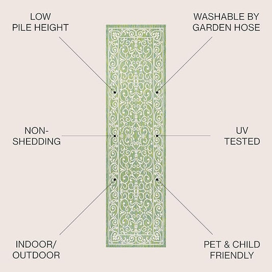 JONATHAN Y Vintage Filigree Indoor Outdoor Runner Rug 2X10 Green/Ivory, Charleston Textured Weave for Backyard, Patio, Porch, Easy-Cleaning, High Traffic, Pet-Friendly, Non-Shedding (SMB106K-210)