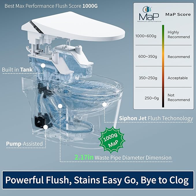 ihati Smart Toilet with Bidet Built in,1000Gram MaP Flush Score,Foam Dispenser,ADA Height,Auto Open Close,Blackout Flush,Auto Flush,Heated Seat,Warm Water,Deodorization,Bidet Toilet with Tank