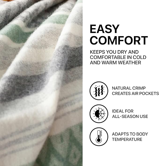 New Zealand Virgin Wool Throw Blanket, Indoor & Outdoor Blankets and Throws, Soft Blanket with Fringes, 55 x 79 in (140 x 200 cm), Green Gray Beige