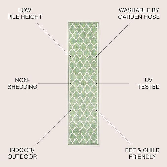JONATHAN Y Moroccan Trellis Indoor Outdoor Runner Rug 2X10 Cream/Green, Trebol Textured Weave for Backyard, Patio, Porch, Easy-Cleaning, High Traffic, Pet-Friendly, Non-Shedding (SMB109I-210)